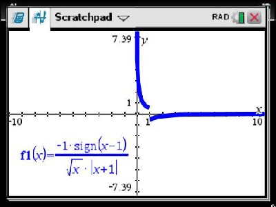 asovi matematike preko interneta